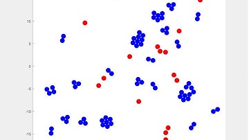 Active swimmer particles: big clumpy