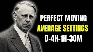 The PERFECT Moving Average Settings For Every Timeframe (Daily, 4H, 1H, 30M)