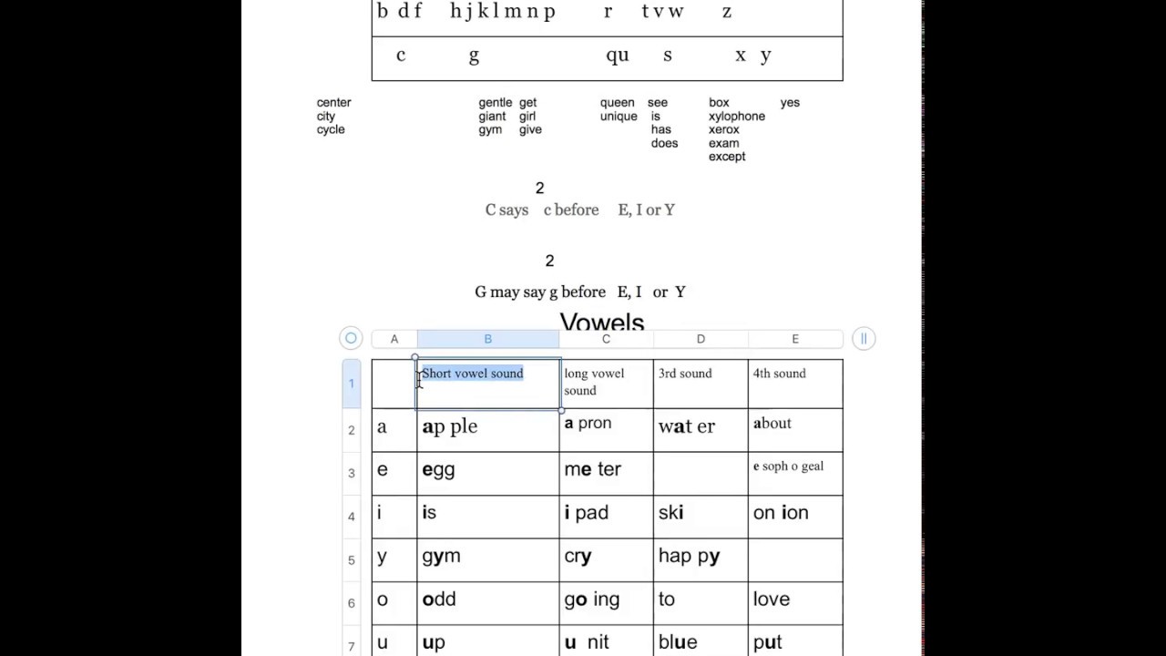 Vowel Consonant Chart - YouTube