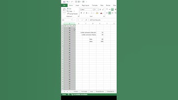 Excel RANK Function: Sort and Rank Data Automatically
