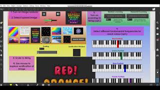 Image Sonification