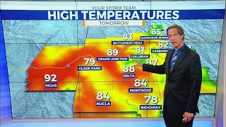 Staying well above average to close the work week