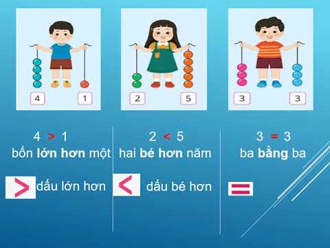 Tuần 4: Lớn hơn, Bé hơn, Bằng nhau