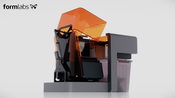Introducing Formlabs Automation Ecosystem: 24/7 Production Made Easy