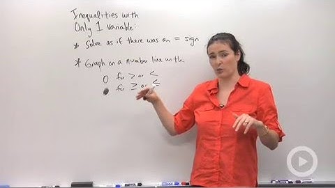 Solving and Graphing Inequalities using Addition or Subtraction