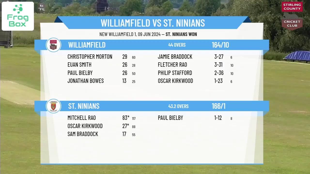 Williamfield v St. Ninians