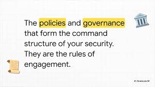 Utilizing the ISO 27001 Implementation Checklist 6.1 | ISO 27001 (ISMS)