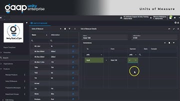 Unity - Units of Measure