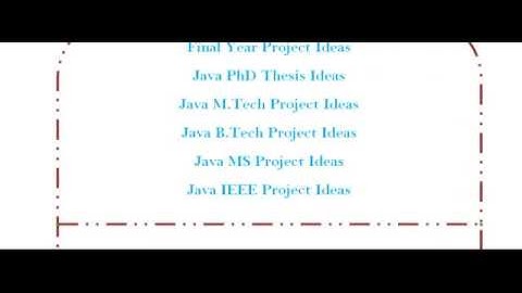 JAVA PROGRAMS IN CHANDIGARH