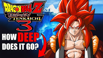 The Budokai Tenkaichi 3 Iceberg Explained
