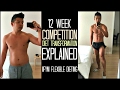 12 Week Competition Diet Transformation Explained IIFYM Flexible Dieting
