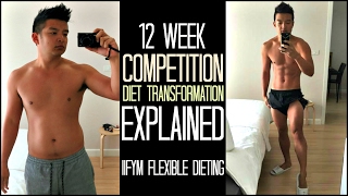 A full on breakdown what i had to do prepare from my sports model
competition through iifym and flexible dieting. let me know if you
have any questions...