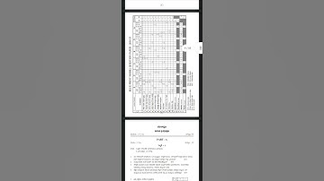 AP 10TH BIO SCIENCE WITH BLUEPRINT PAPER-2 MODEL QUESTION PAPER 2023