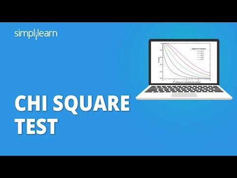 hypothesis testing - Why does overall-F-test is considering right tailed  only? - Cross Validated