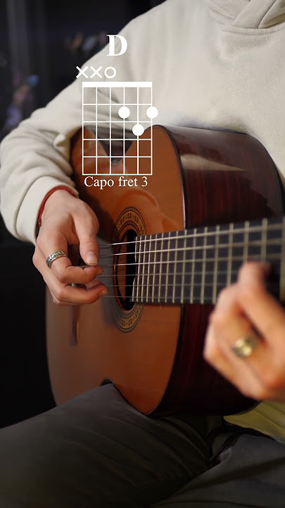 No Surprises - Radiohead #guitar #tutorial #cover