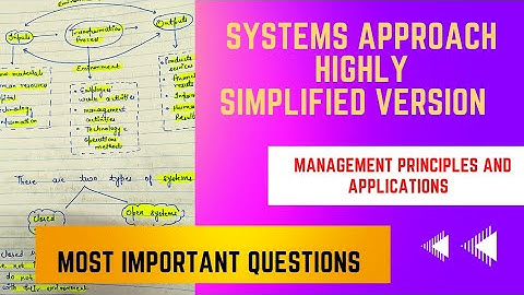 Systems Approach| Features| benefits|Limitations |Contemporary theories Management #easyexplanation