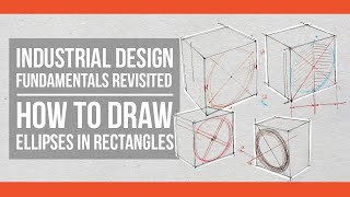 Industrial Design Fundamentals: How to draw Ellipses in rectangles