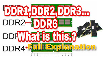 What is RAM DDR1 DDR2 DDR3 and What is the Difference (Best Explanations) in HINDI