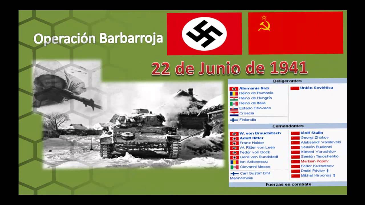 Quien derroto realmente a los Nazis en la segunda guerra mundial? - YouTube