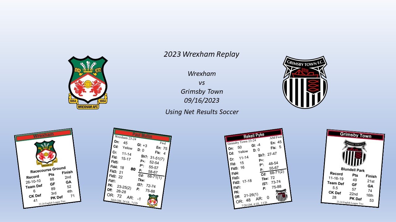 Net Results Soccer, Wrexham vs Grimsby Town replay from 9/16/2023