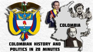 Brief Political History of Colombia screenshot 1