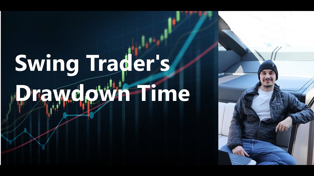 Qullamaggie  || Swing Trader's Drawdown Time .....