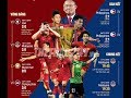 Lịch thi đấu chung kết AFF Cup 2018: Việt Nam rước cúp ở Mỹ Đình?