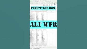 How to Freeze Top Row in Excel | Excel Shortcut Tutorial #excel #exceltips #freezeheader #shortcut