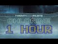 Clorine-Twenty One Pilots for One Hour Non Stop Continuously