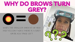 Why do tattooed eyebrows turn grey? by Rachael Bebe 24 views 10 months ago 1 minute, 24 seconds
