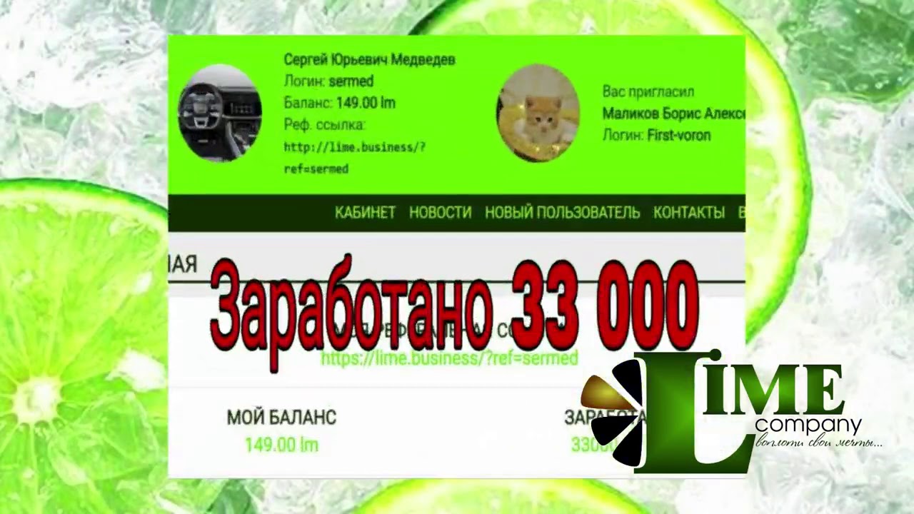 Lime Интернет Магазин Спб