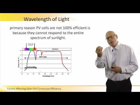 Video: Vad är omvandlingseffektiviteten för solceller?