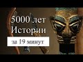 Путь человека от камня до смартфона за 19 минут