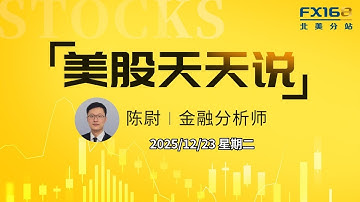 【美股天天说直播1223】GDP强劲表现未能阻挡股市走高 黄金创新高比特币重新失守关键支撑暗示情绪依然不稳