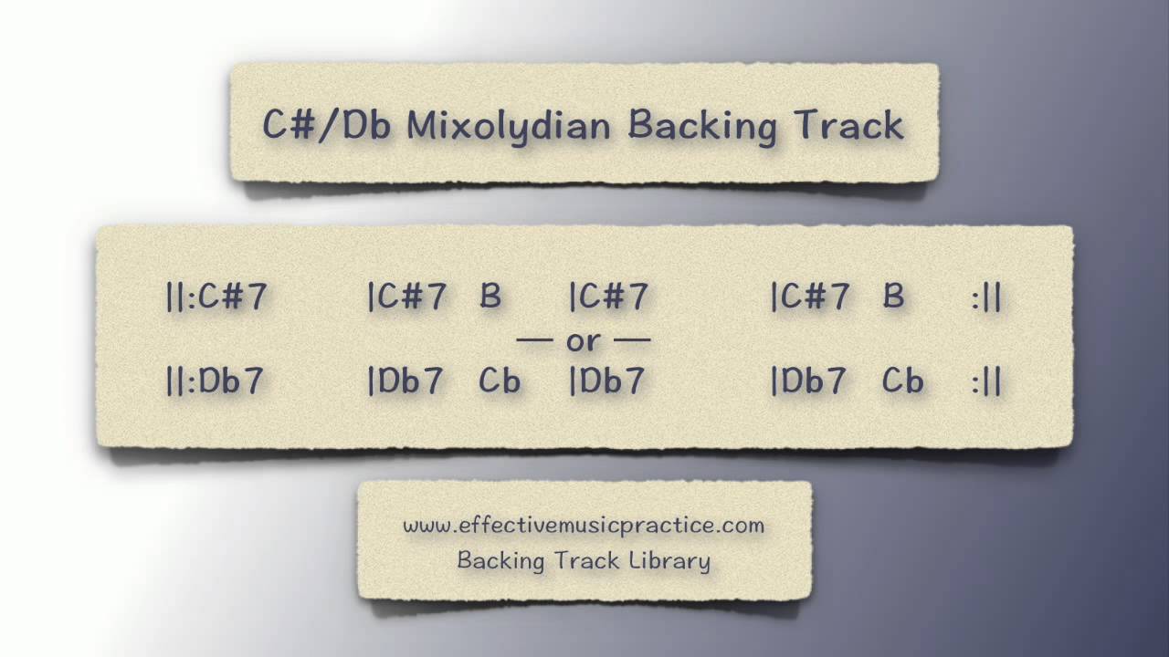 Gm7 Dorian. Superlocrian Scale. Locrian Mode. Backing track am