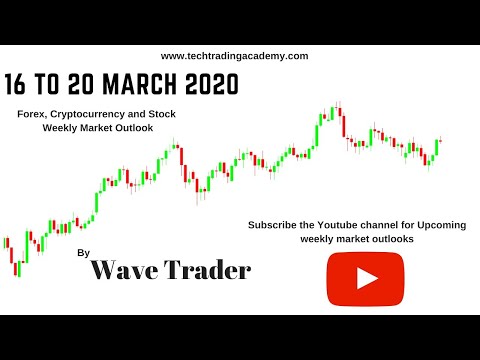 Forex, Stock and Cryptocurrency Webinar and Weekly Market Outlook from 16 to 20 March  2020