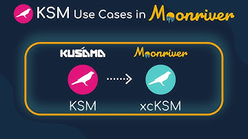 How to Transfer KSM to Moonriver