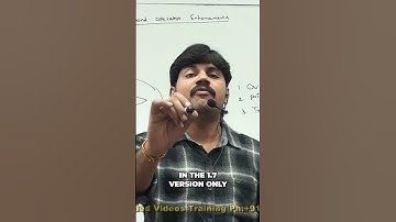 Diamond Operator: Java