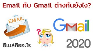 Email กับ Gmail ต่างกันอย่างไร?
