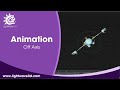 Lightwave 3D Off Axis
