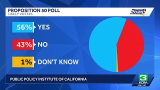 Prop 50 tracker | Almost 5 million ballots returned for California special election | Updates at ...