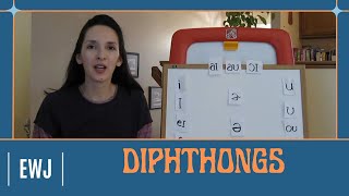 Pronunciation Of English Vowel Sounds  Diphthongs