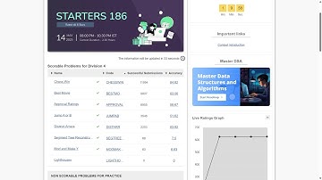 Q7 ✅Mod and Make Y | CodeChef Contest Live 🔥💻#coding #codechef #contest #programming