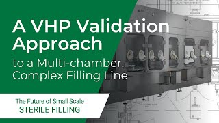 A VHP validation approach to a multi chamber and complex flexible filling line with Q&A