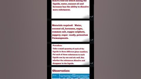 Std 5 Basic science 6/9/21