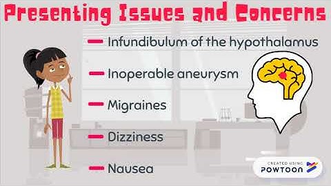 Biopsychosocial Assessment