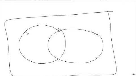 AP Statistics Chapter 5 Review