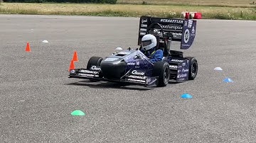 Individual Project: Front Wing Design for a Formula Student Car