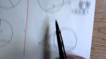 Circles Test Review, Part II